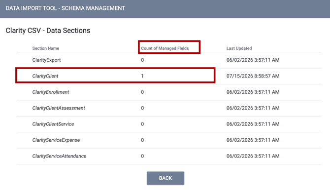 Schema Management Count of Managed Fields Column Update