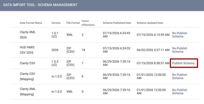 Schema Management Page_Publish Schema button