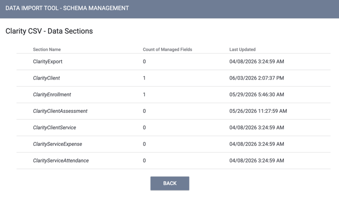 Schema Management View or Edit Data Sections