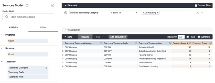 Service Taxonomy Review