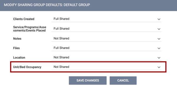 Sharing Group Unit Bed Occupancy option