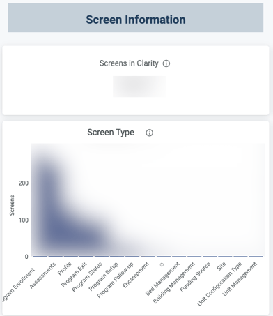 The Screen Information section showing 2 available tiles