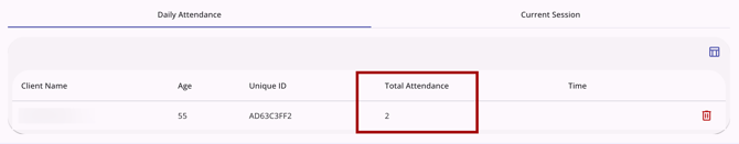 Total Attendance column in the Daily Attendance tab