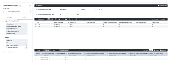 data import 2
