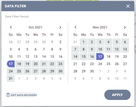 date range