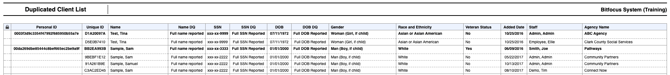 duplicate clients