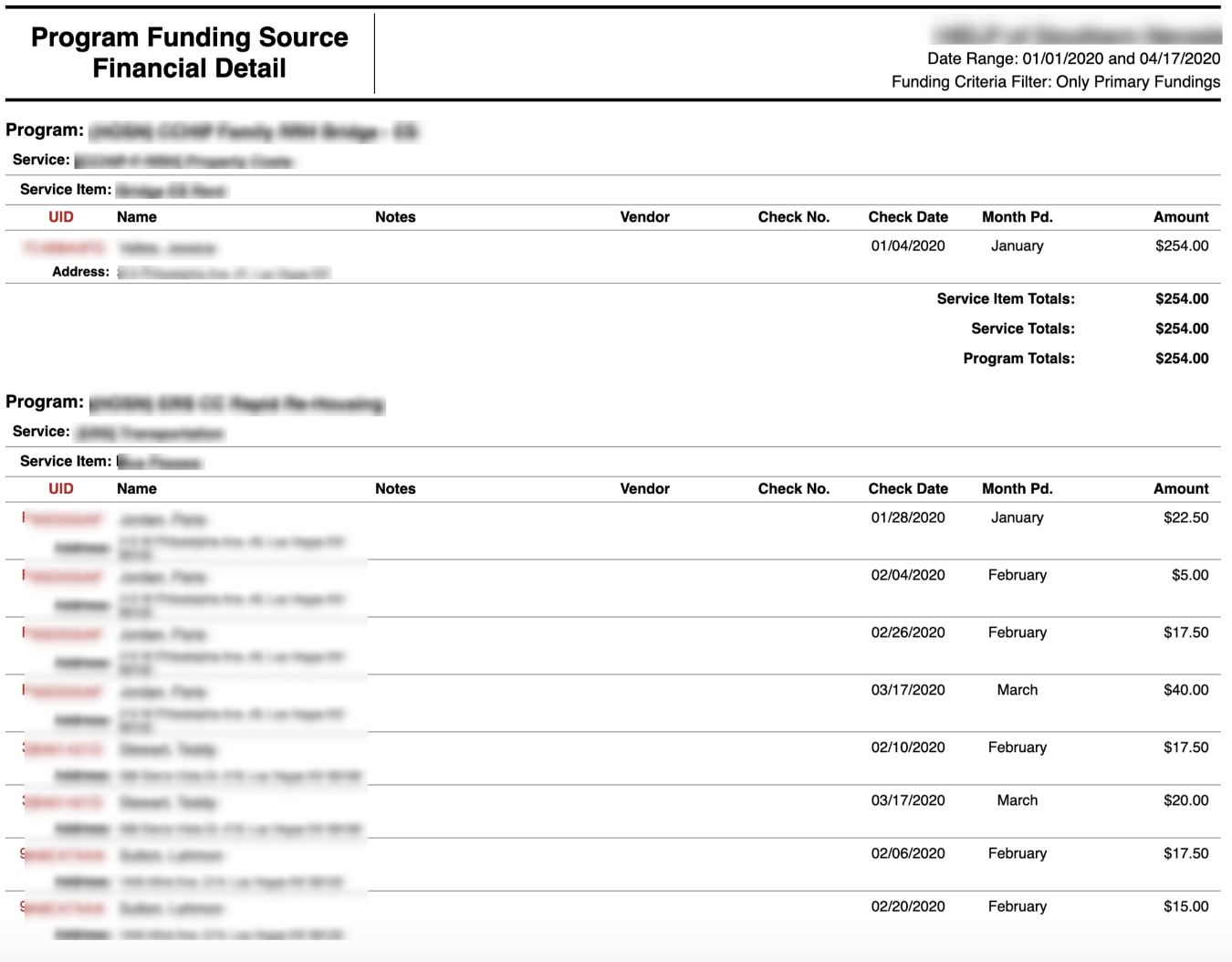 [EXPS-103] Program Funding Source Financial Detail
