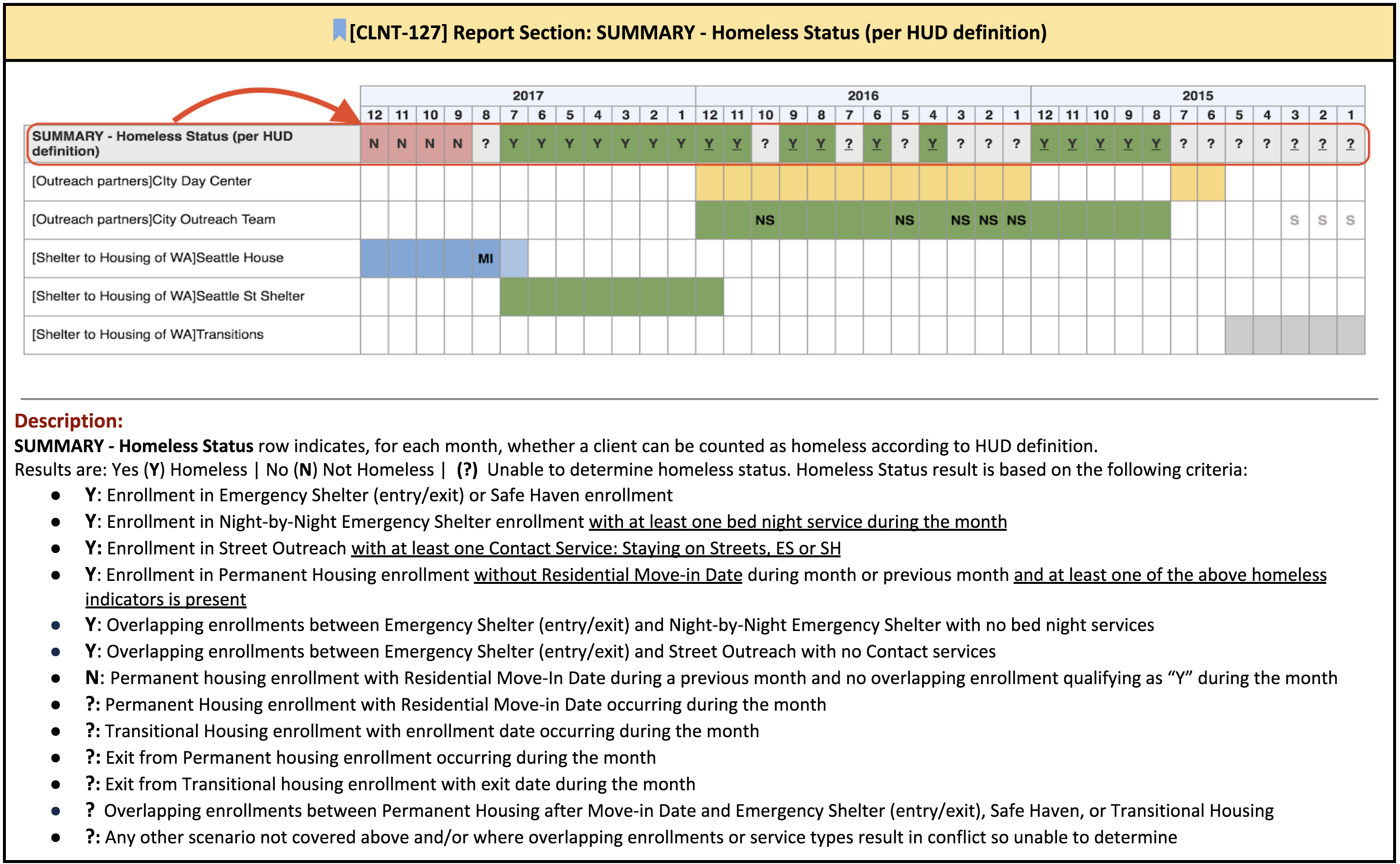 hud 1 excel template